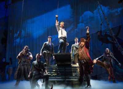 Finding Neverland on Broadway